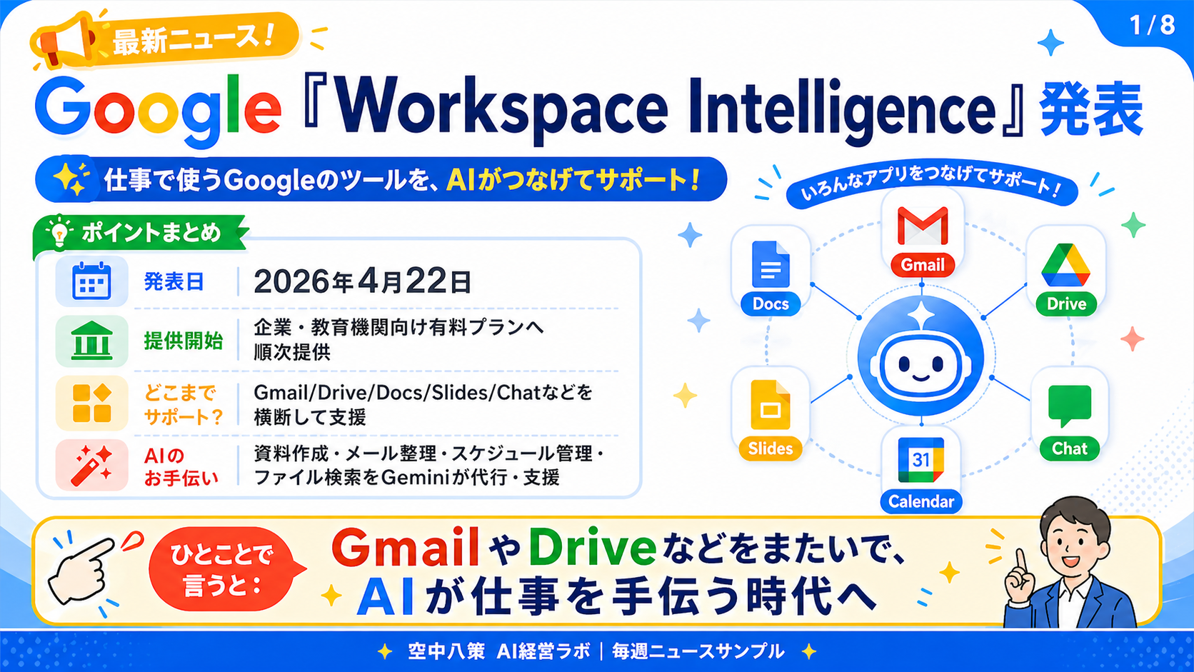 AIニュースまとめサンプル 1