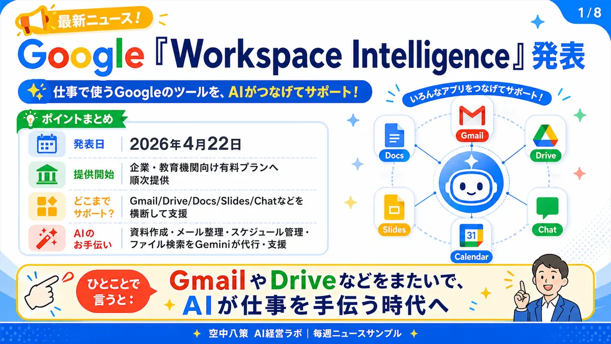 AIニュースまとめサンプル 1