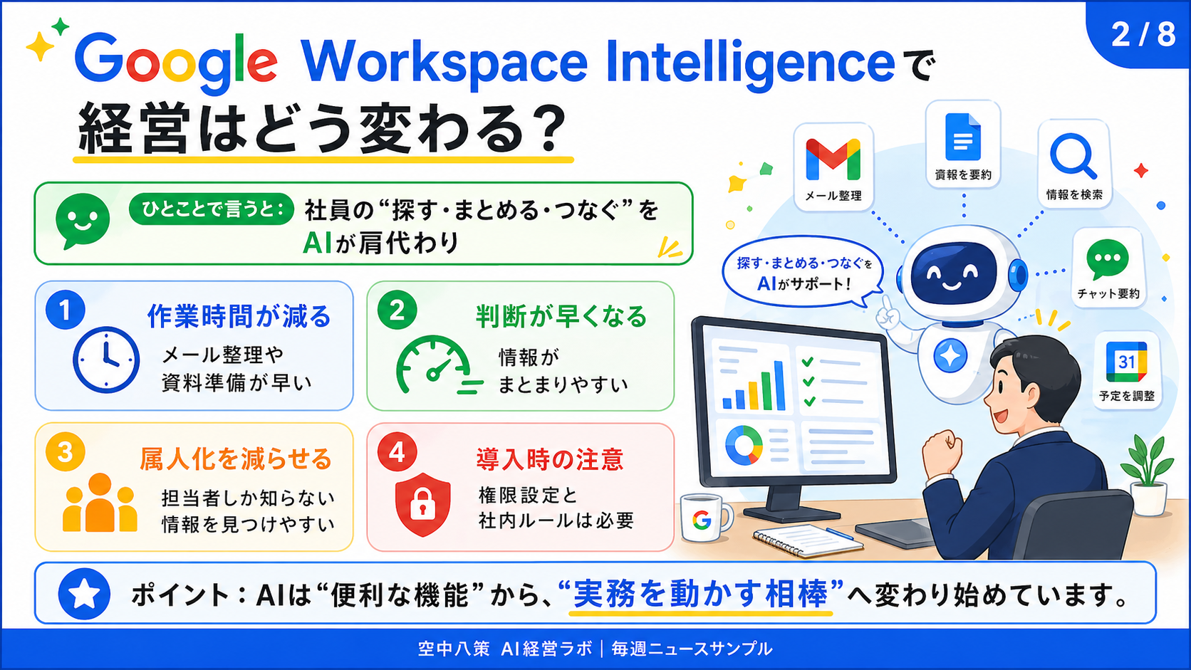 AIニュースまとめサンプル 2