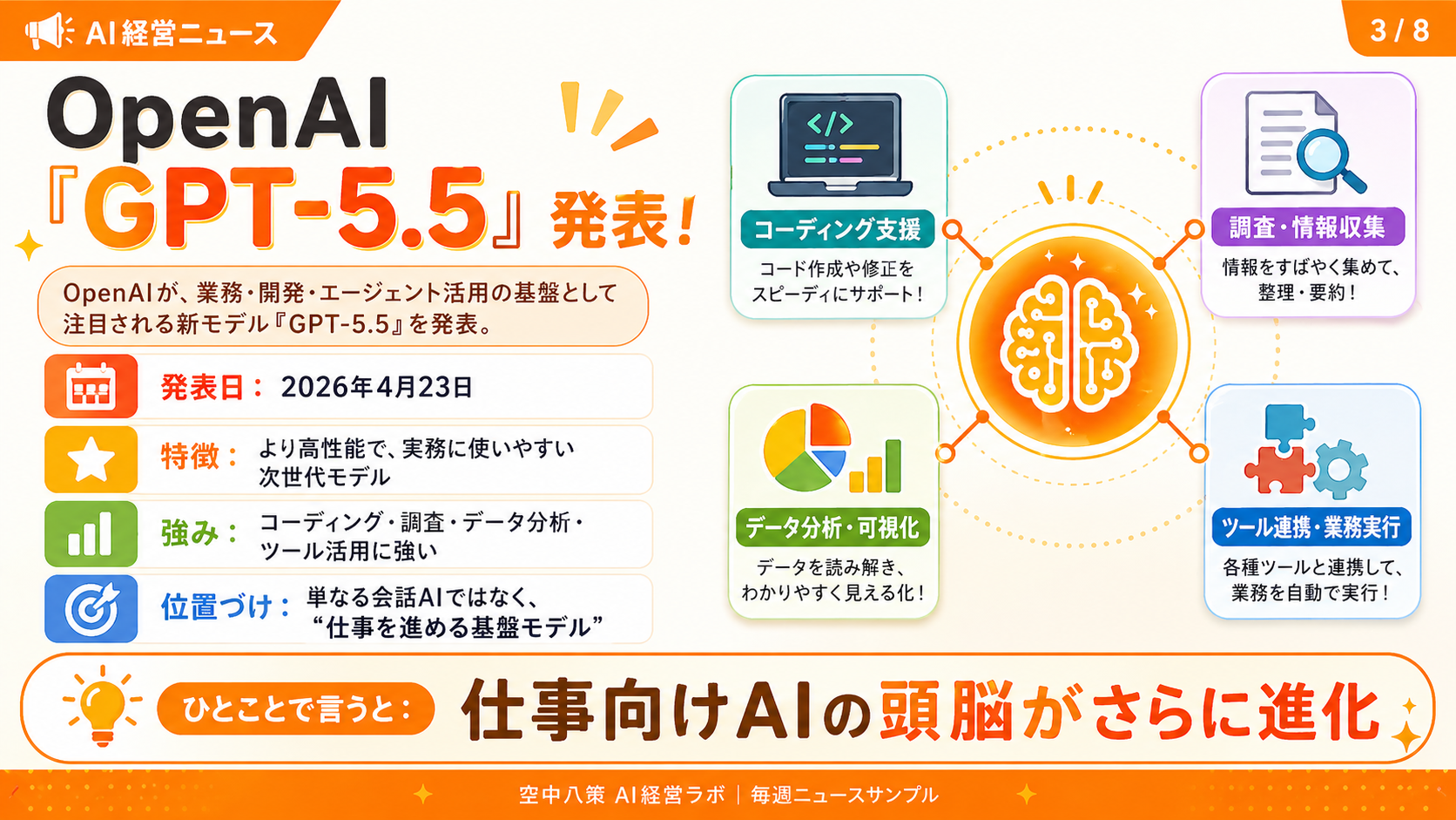 AIニュースまとめサンプル 3