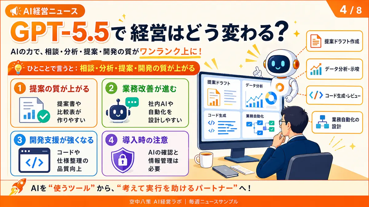 AIニュースまとめサンプル 4