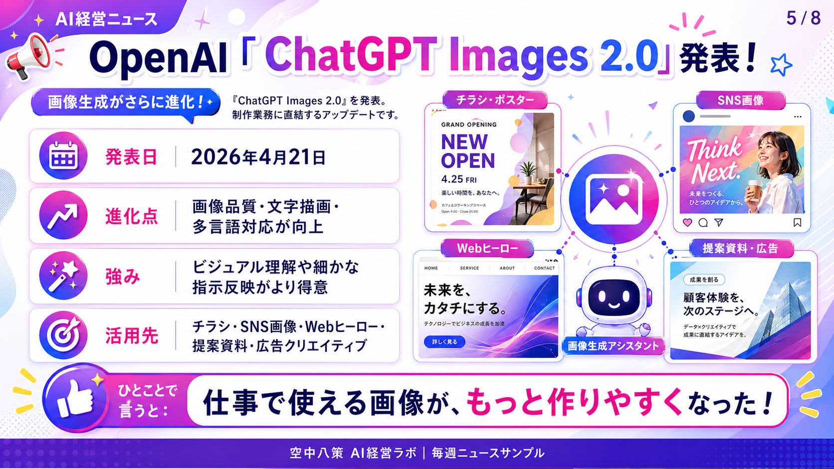 AIニュースまとめサンプル 5