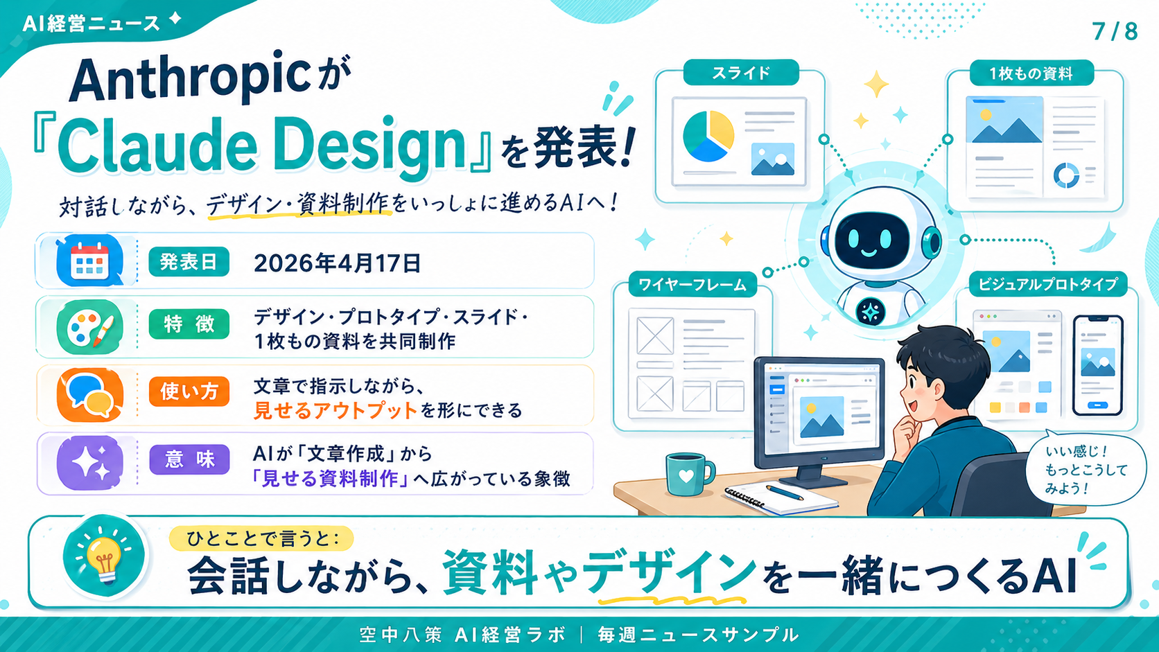 AIニュースまとめサンプル 7
