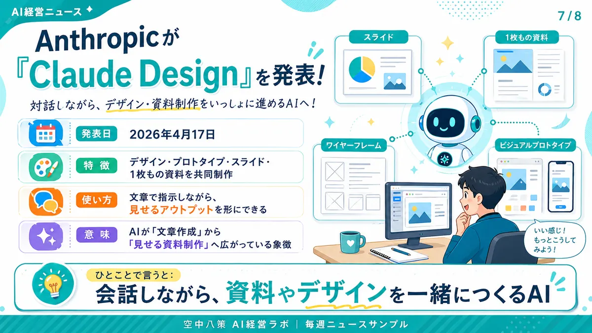 AIニュースまとめサンプル 7